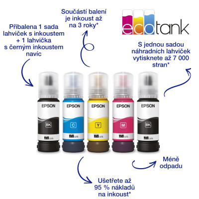 Inkoustová tiskárna Epson EcoTank L11050 (C11CK39402)